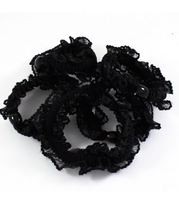 Резинка с оборкой 