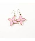 Серьги "Звезда" эмалированный пластик
